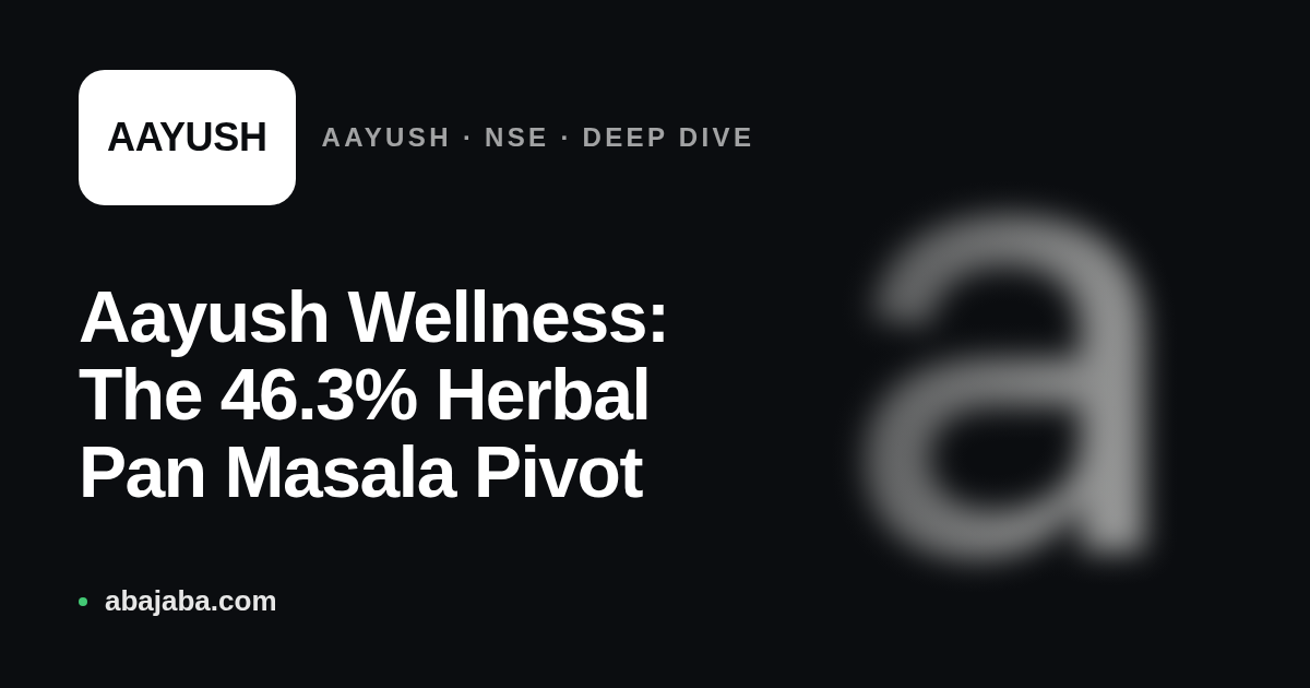 Aayush Wellness: The 46.3% Herbal Pan Masala Pivot